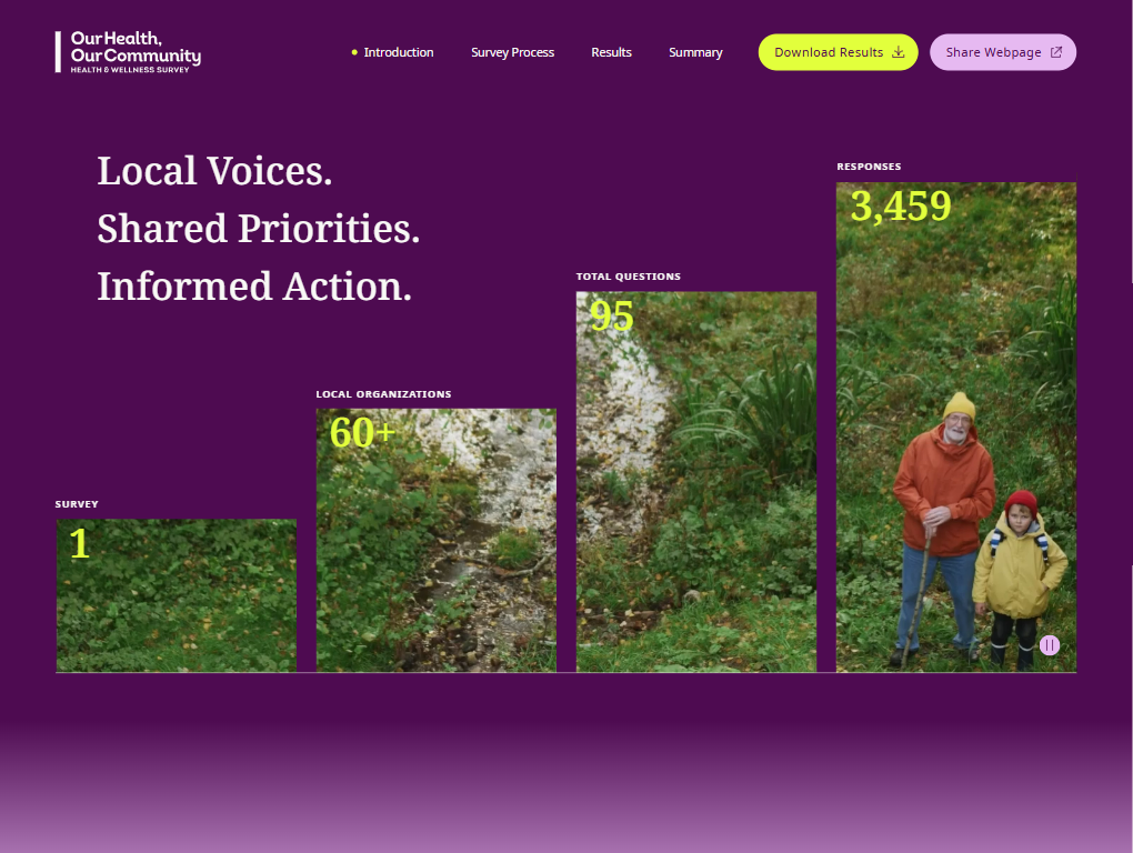 Our Health Our Community website screenshot